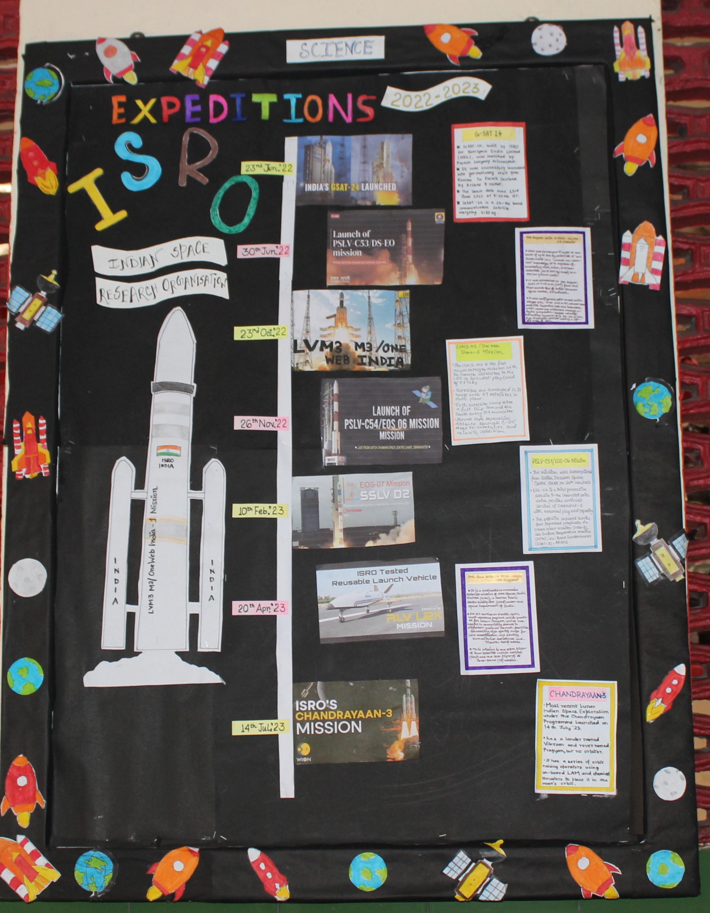 Science Board of August